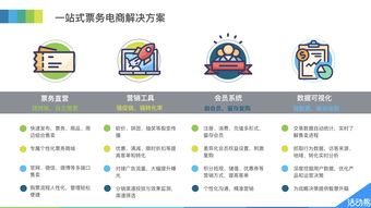 互聯(lián)網(wǎng)票務(wù)直營 活動(dòng)易助力中國最美藝術(shù)節(jié)活動(dòng)再升級票務(wù)服務(wù)