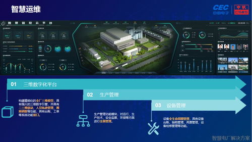 中國軟件數字化明星產品組團來襲，引領計算機軟件研發新浪潮